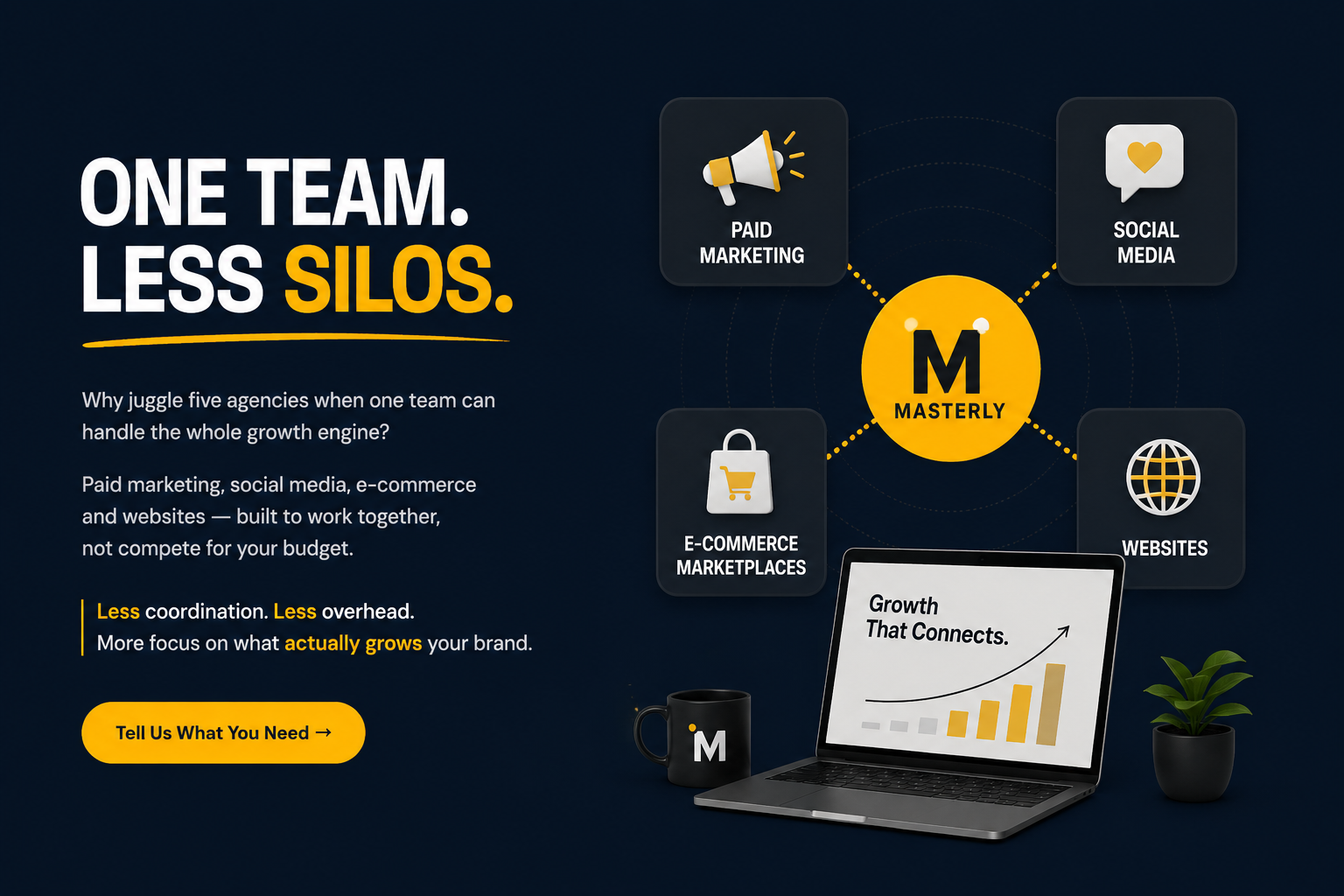 Masterly services working together